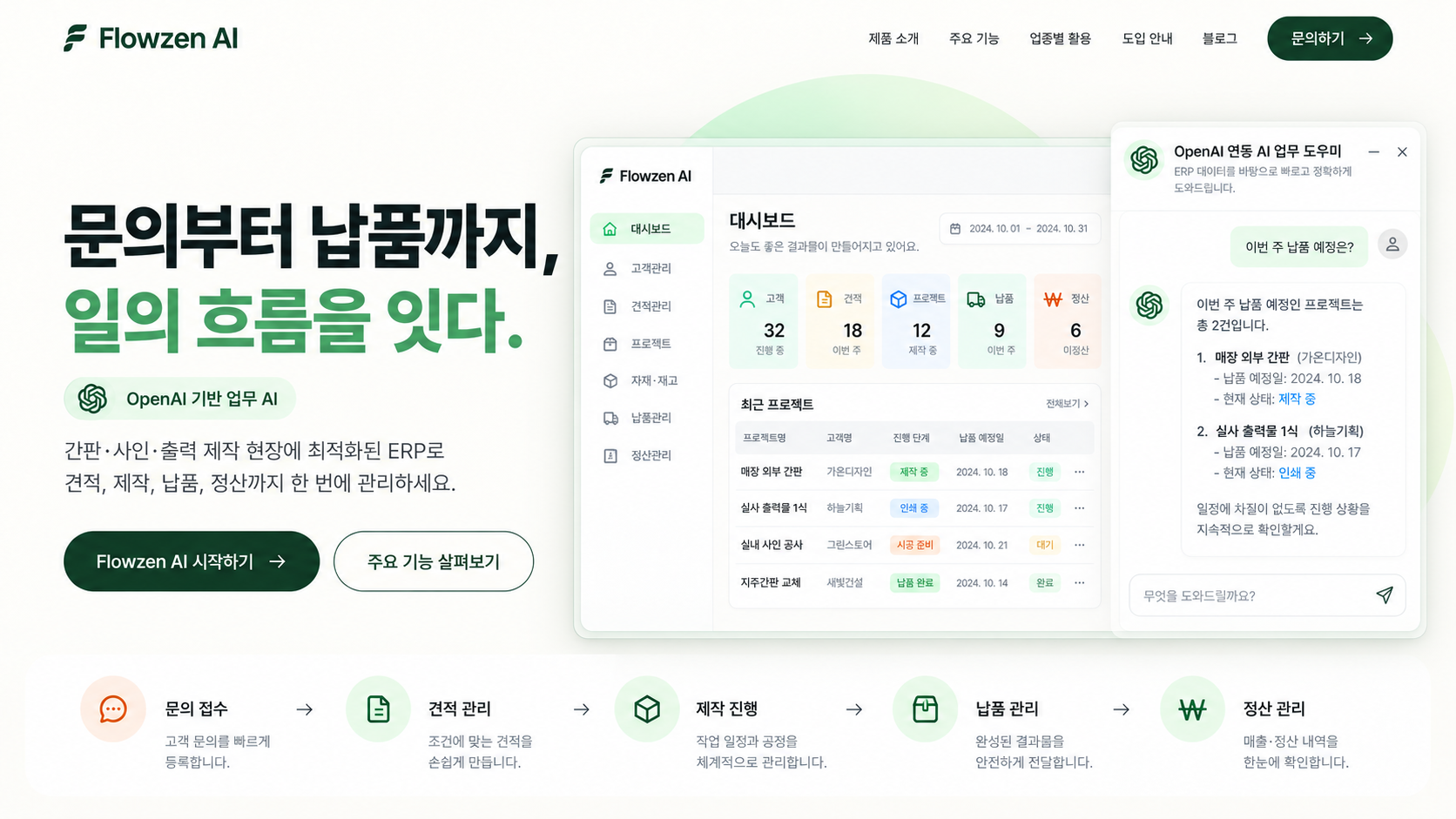 FlowzenAI 대시보드와 AI 업무 도우미 화면 예시